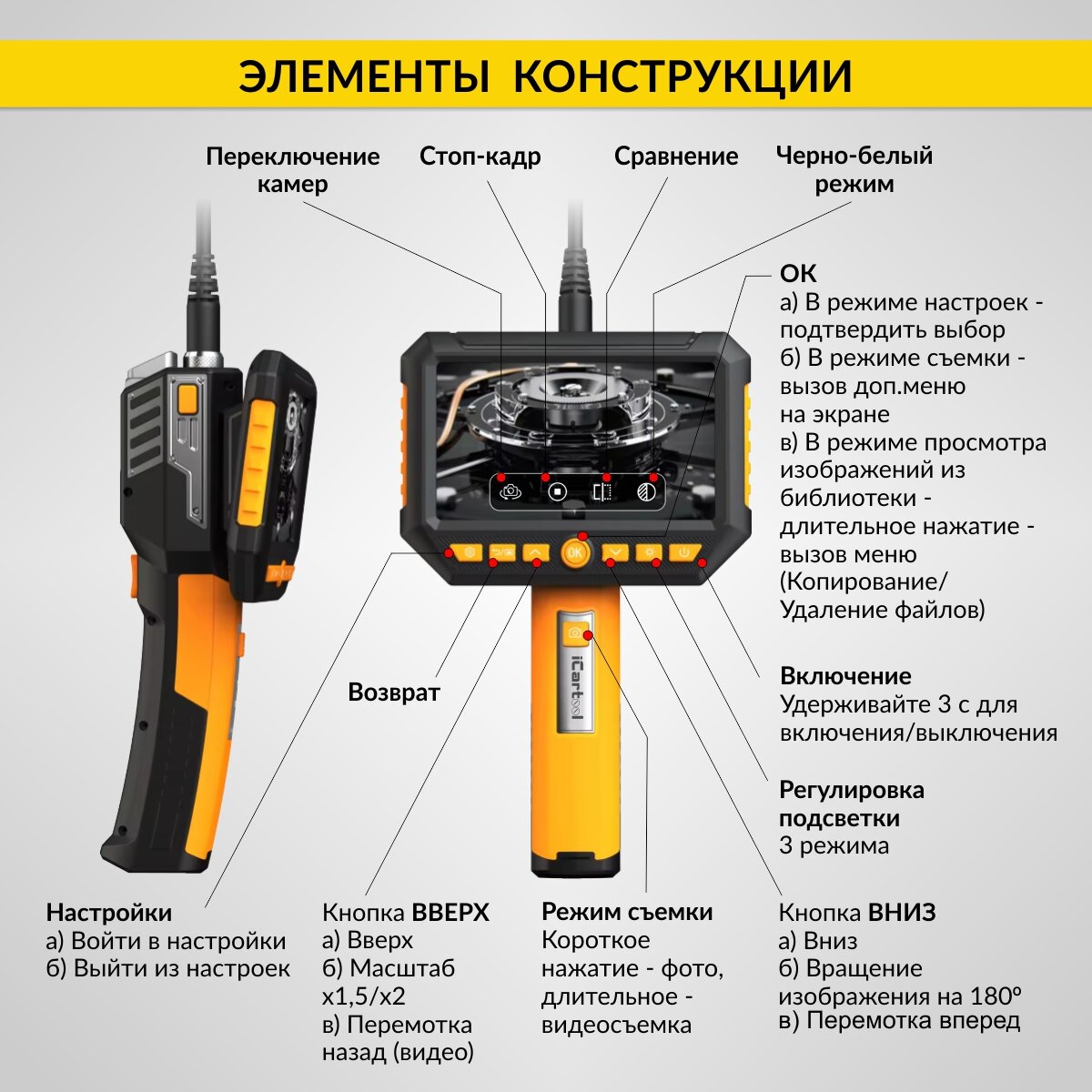 Изображение Видеоэндоскоп промышленный, экран 5, 1 камера, 2Мп (1920х1080), длина 1м, сменный зонд 3.9 мм iCartool IC-V116C