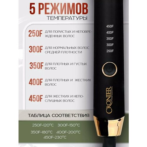 Плойка Картинка 199900₽