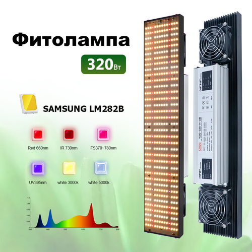 Растительные лампы / инфракрасные ультрафиолетовые / квантовые панели 320w Samsung LM281b диод, 408pcs регулируемый свет серебристый