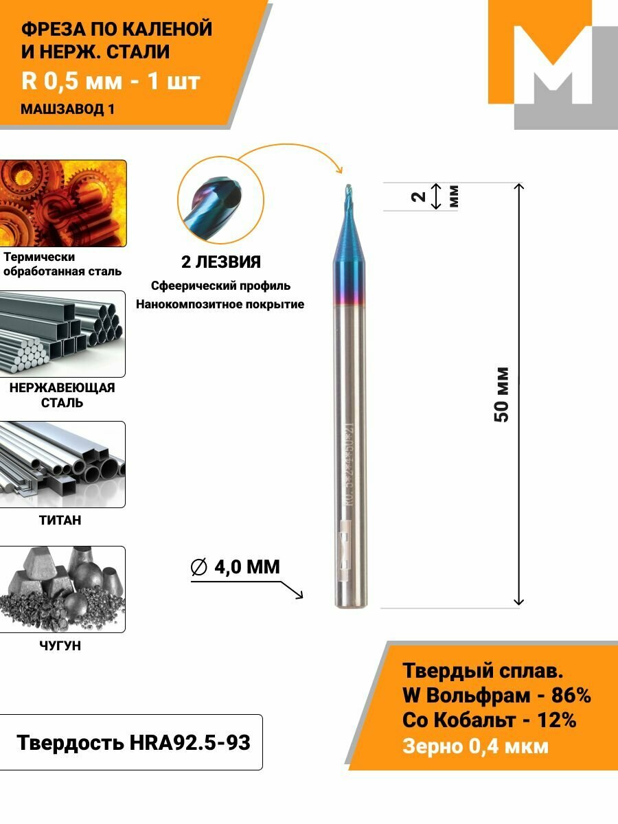 Фреза концевая радиусная R0,5 твердосплавная