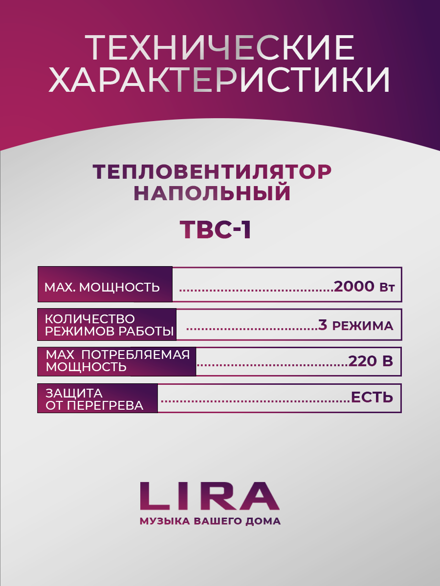 Тепловентилятор, 2 кВт, обогреватель электрический, ветродуйка, конвектор электрический Lira 2,0, 2 режима, — фото 1