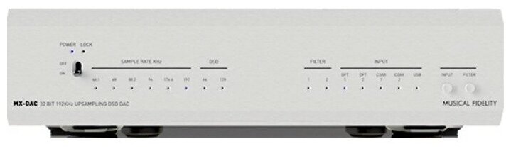 Преобразователь цифроаналоговый Musical Fidelity MX DAC Silver