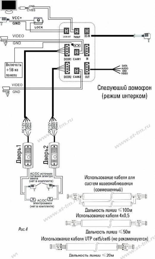 Вызывная панель ST-P102 (версия 2)