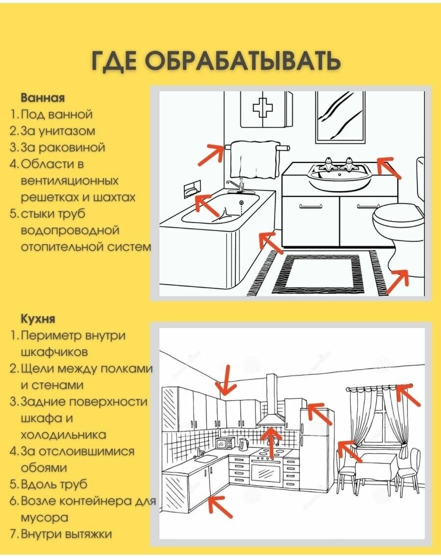 гель от насекомых НПО Гарант Абсолют Супер убийца тараканов, туба 30 мл - фотография № 3