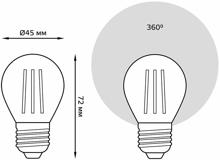 Светодиодная лампа Gauss LED Filament Globe E27 7W 2700K (упаковка 10 шт)