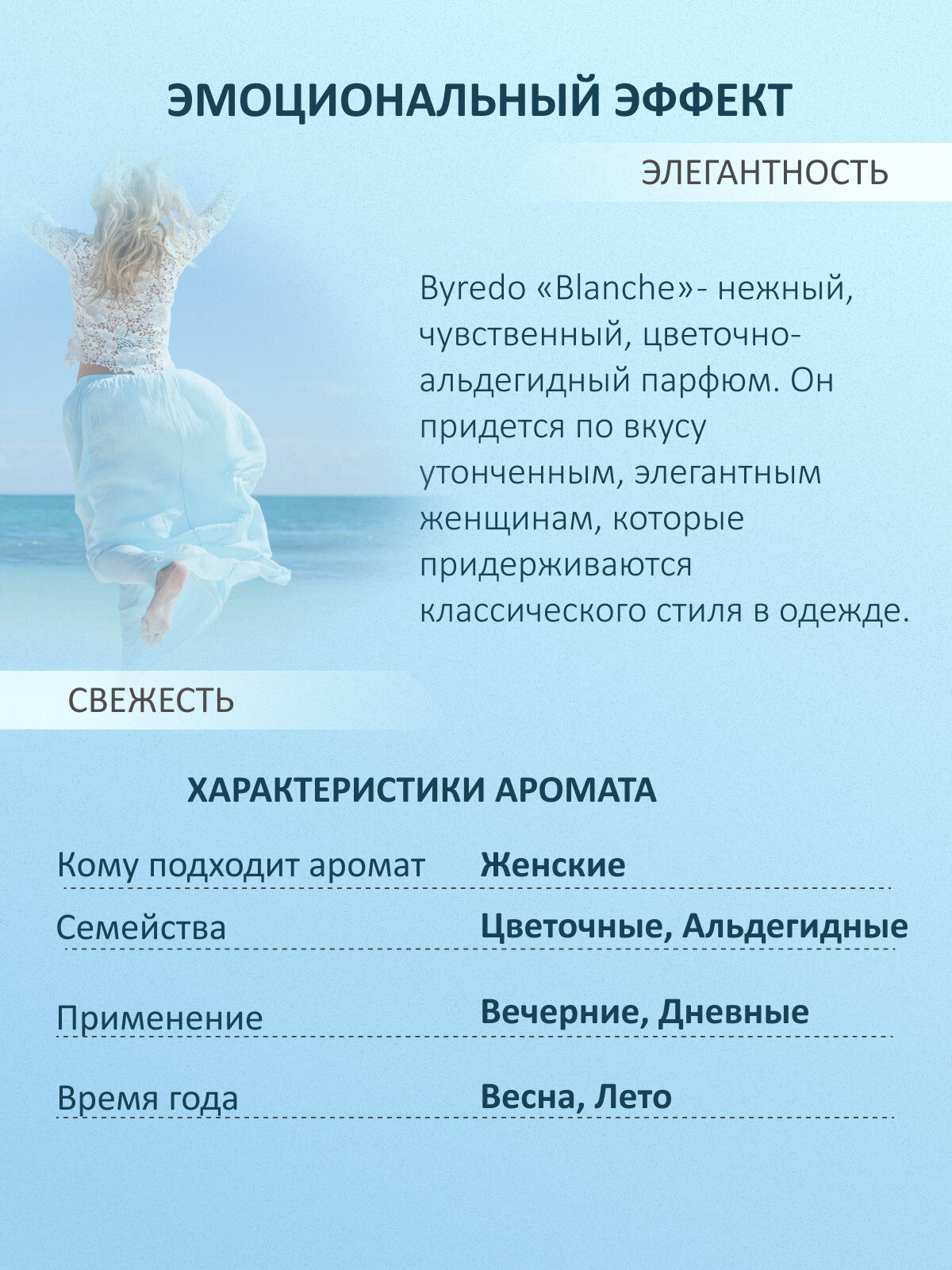 Духи масляные, парфюм - ролик по мотивам Blanche, Byredo 3 мл, AROMAKO — фото 1