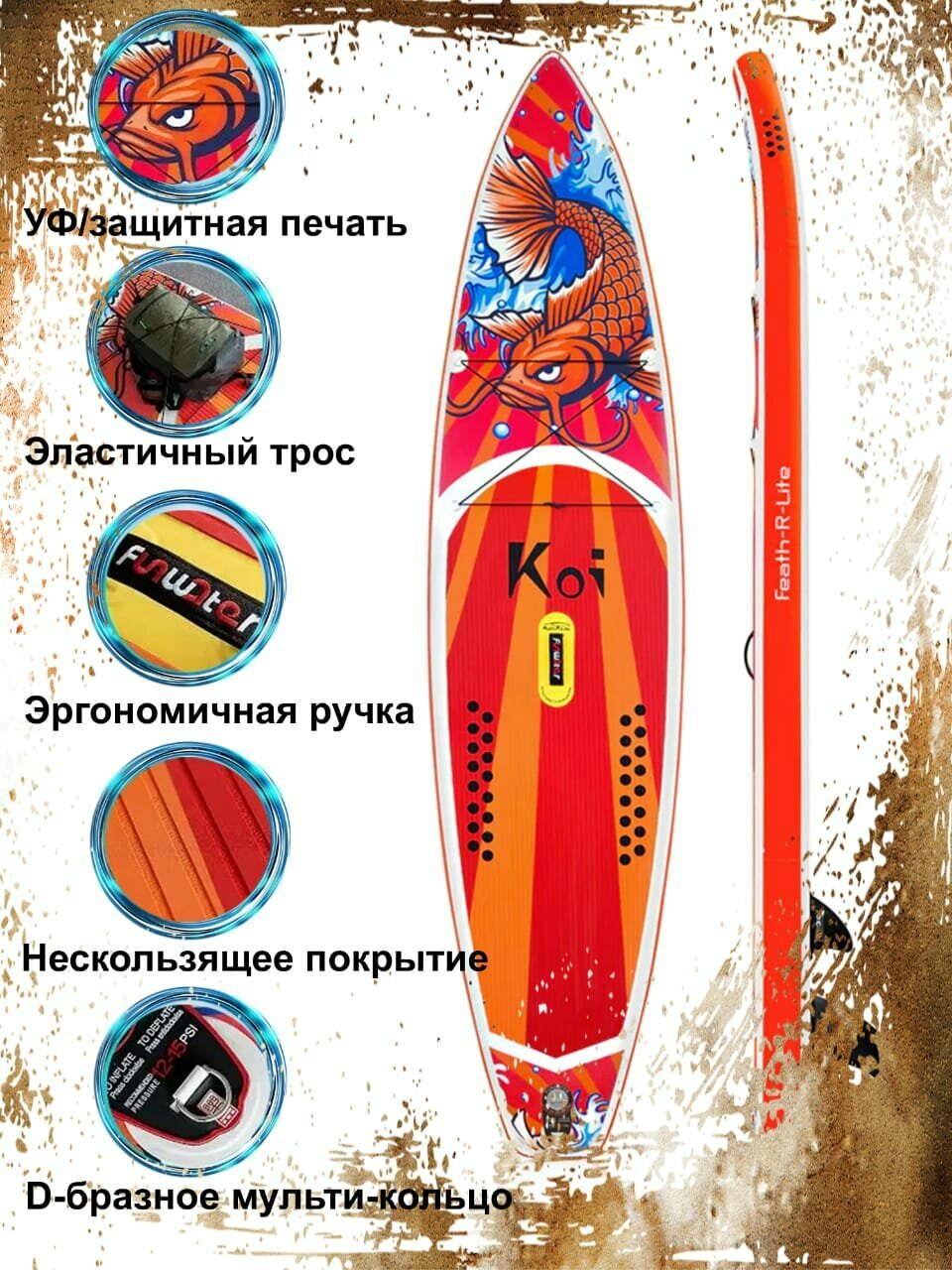 Sup board (Сапборд) с креплением для камеры / 2024 / Надувная доска KOI 11.6 / 350*84*15/ Полный комплект