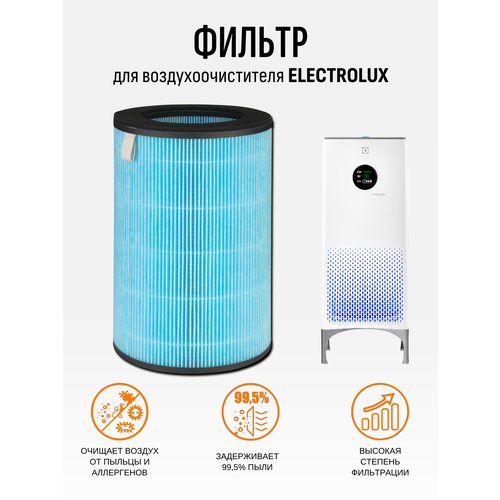 фото Фильтр (fap-1040 round360) для воздухоочистителя electrolux eap-1040d yin&yang abc