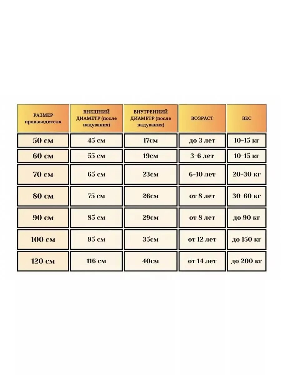 Круг для плавания надувной Арбуз — фото 1