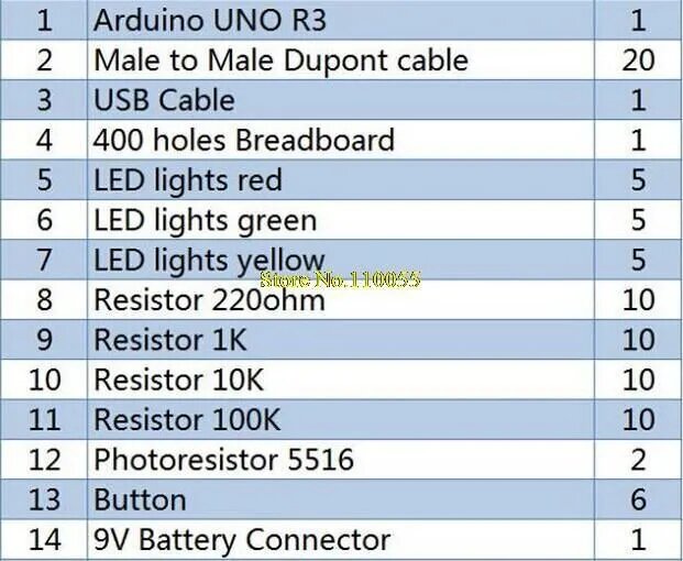 Макетная светодиодная плата для arduino UNO R3 — фото 1