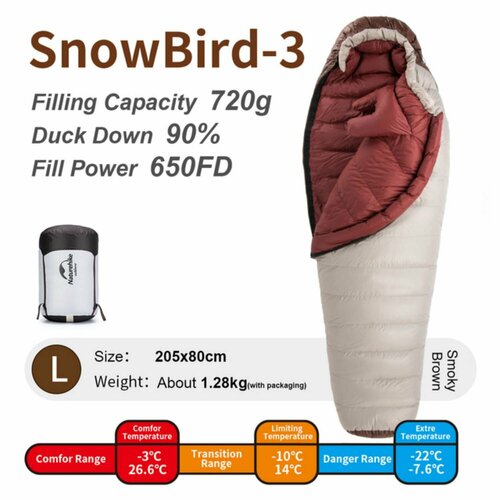 Спальный мешок пуховый (кокон) Naturehike Snowbird-3