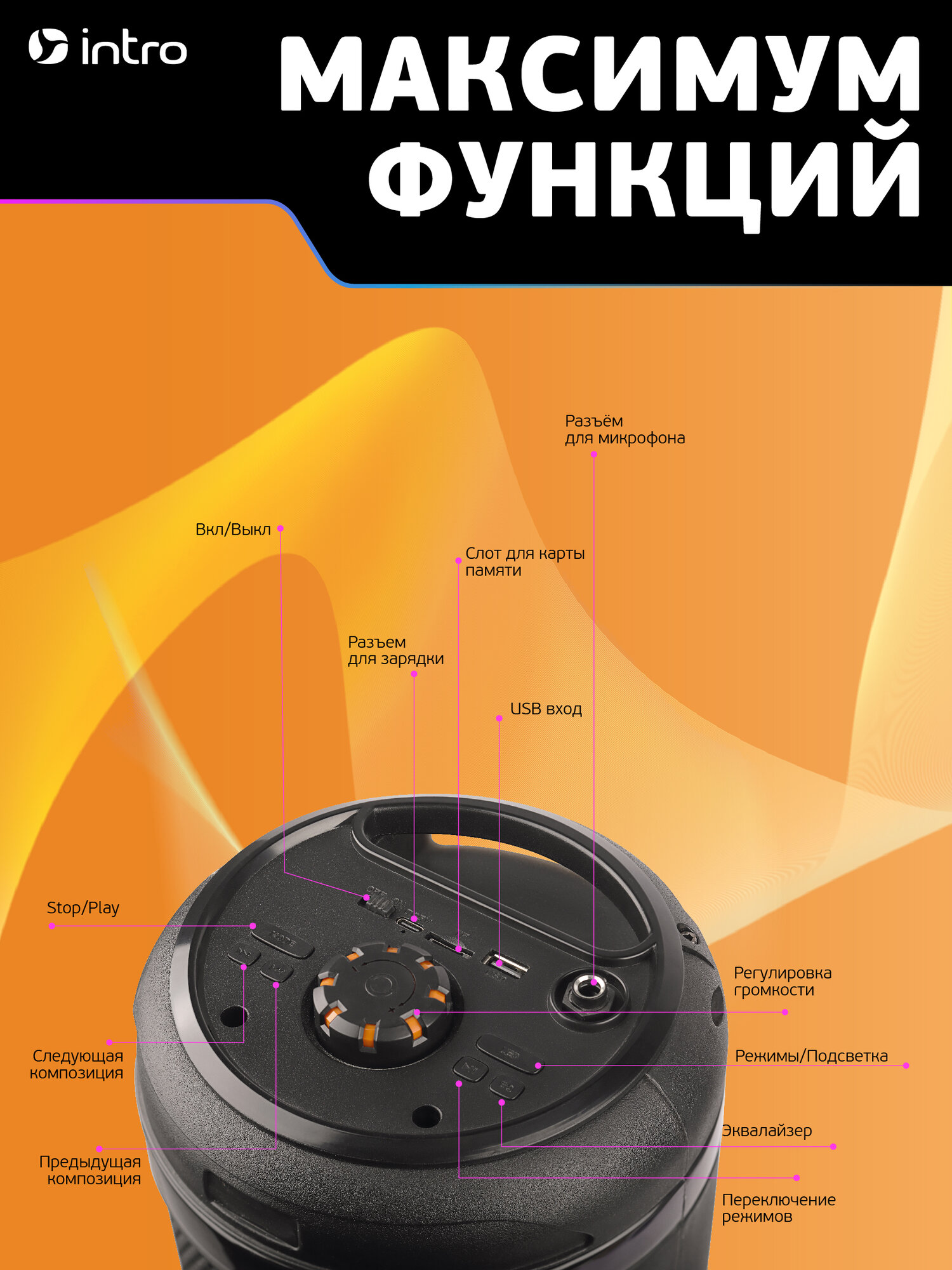Колонка блютуз беспроводная Intro WZ950 музыкальная большая с микрофоном и радио, Bluetooth 5.1, microSD, hands free — фото 1