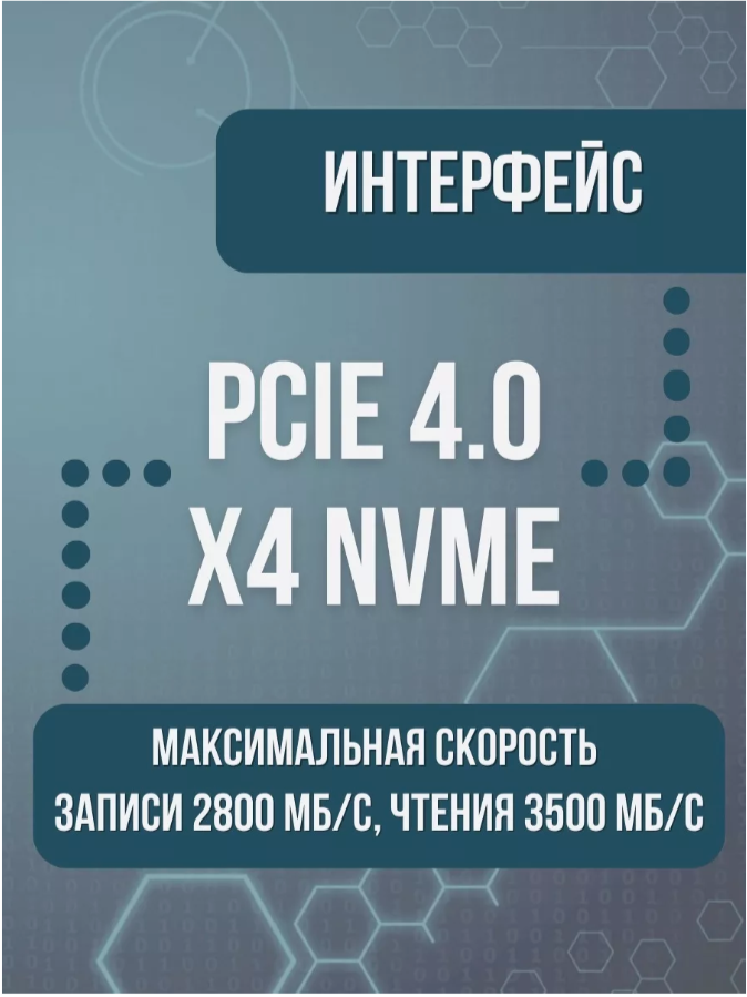 SSD-накопитель Kingston Technology Kingston NV2 2 ТБ Gen 4.0x4 M.2 SNV2S/2000G — фото 1
