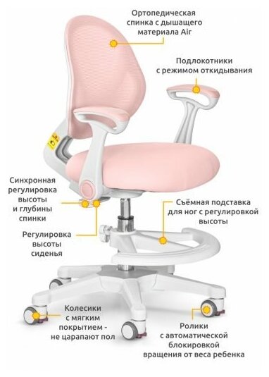 Растущее детское кресло для дома Mio Air PN (арт. Y-400 PN (arm)) для обычных и растущих парт + подлокотники + подставка для ног + чехол на сиденье