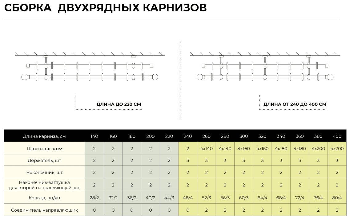 Держатель двухрядный простой 2 см цвет жемчуг - фотография № 2