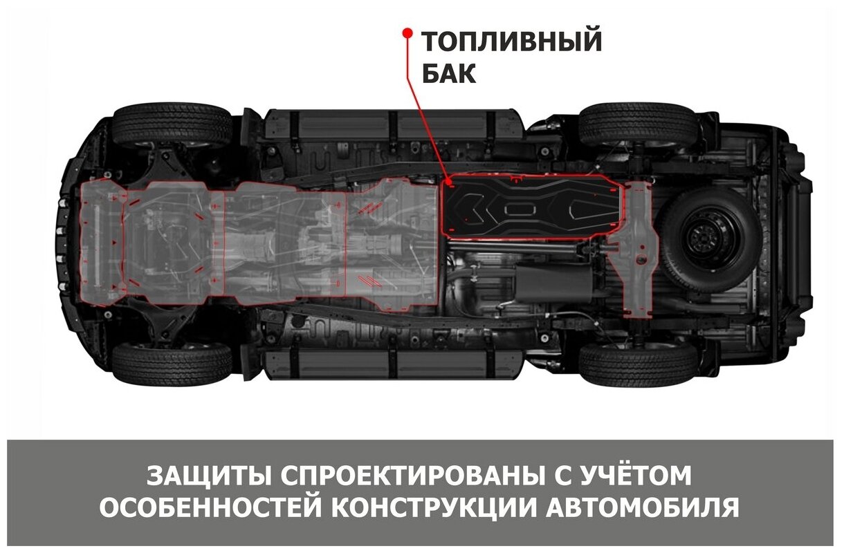 Защита топливного бака АвтоБроня для Hyundai Creta I, II 2016-2021 2021-н.в., штампованная, сталь 1.5 мм, с крепежом, 111.02365.1 - фотография № 8