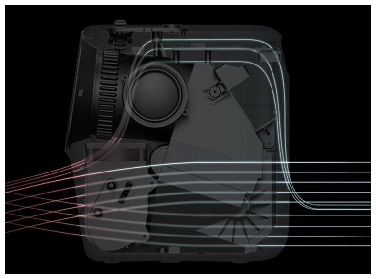 Проектор Wanbo T2