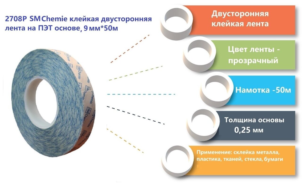 2708P SM Сhemie Клейкая лента тонкая двусторонняя на ПЭТ основе, 9мм*50м. - фотография № 1