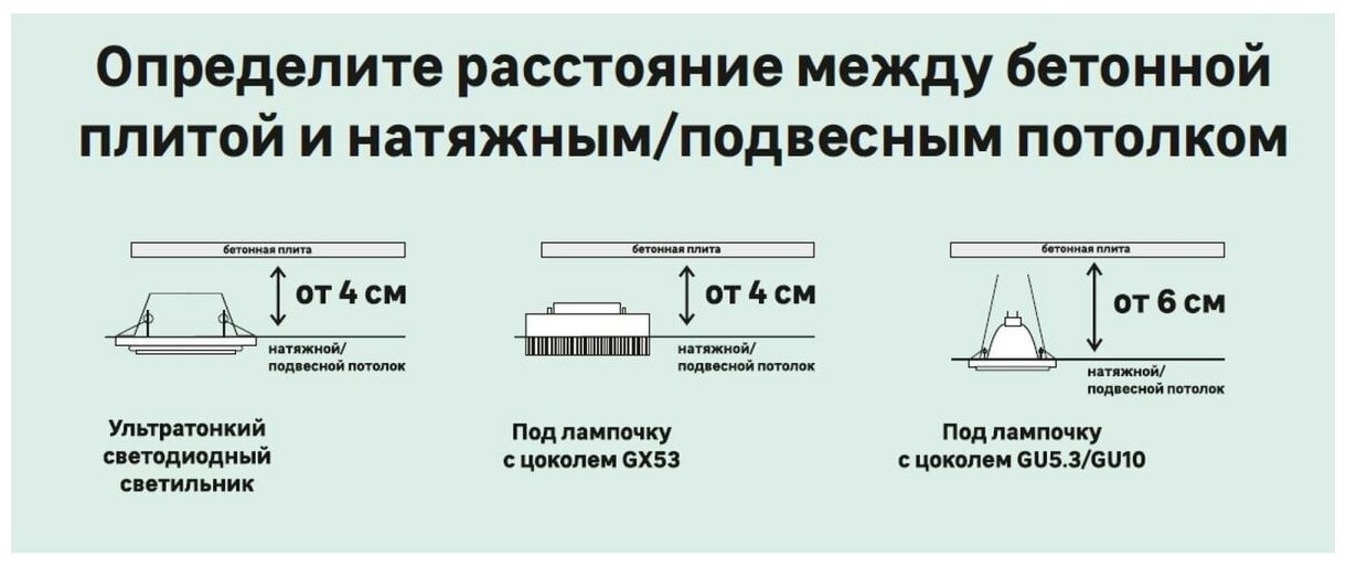 Встраиваемый светильник Gauss Backlight BL129 - фотография № 8