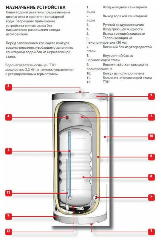 Накопительный комбинированный водонагреватель ACV Comfort E 130 - фотография № 3