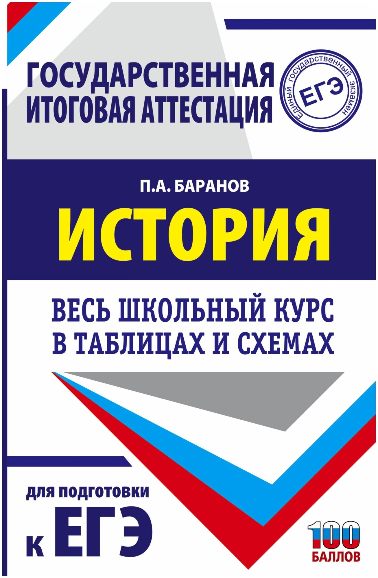 ЕГЭ История Весь школьный курс в таблицах и схемах Пособие Баранов ПА 12+