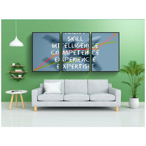 фото Набор модулных постеров для интерьера "успех, отвесный, выше" 60x90 см. в тубусе, без рамки lotsprints