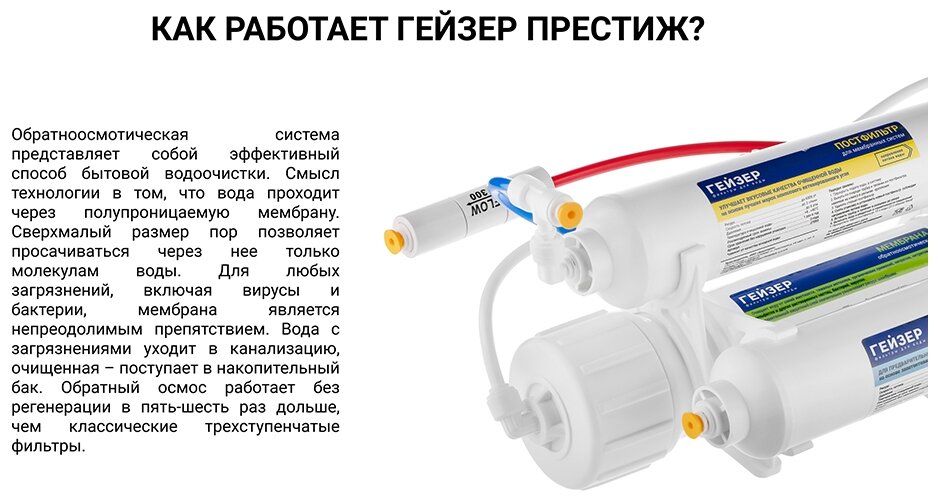 Фильтр под мойкой Гейзер Престиж 2 (без бака) с обратным осмосом