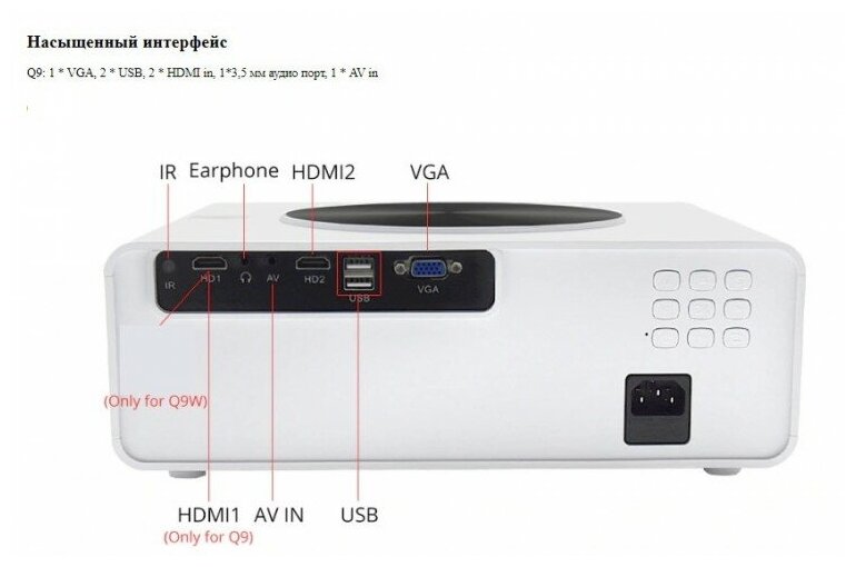 Проектор TouYinGer Q9A Mirroring Белый