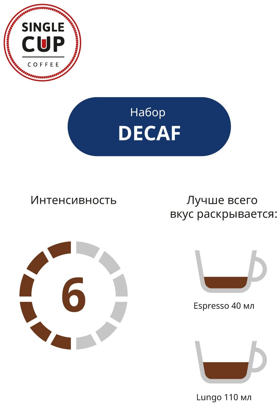 Набор кофе в капсулах "Decaf", формата Nespresso (Неспрессо), 30 шт. - фотография № 3