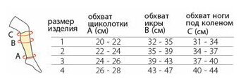 Бандаж Польза 1501 на голень, рост 2, размер 1