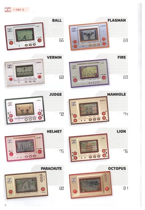 История Nintendo 2. 1980-1991. Game & Watch - фото №4