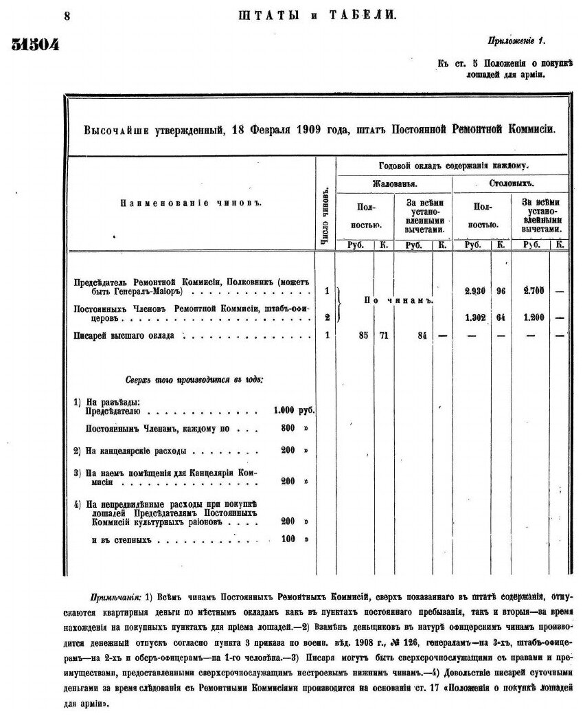 Книга Полное Собрание Законов Российской Империи, Собрание третье, том Xxix, Отделение 2 - фото №6