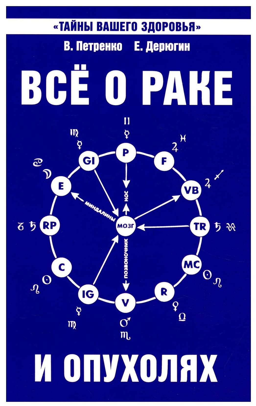 Все о раке и опухолях. 8-е изд