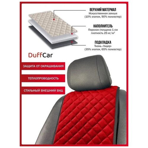 Накидка на сиденья автомобиля 