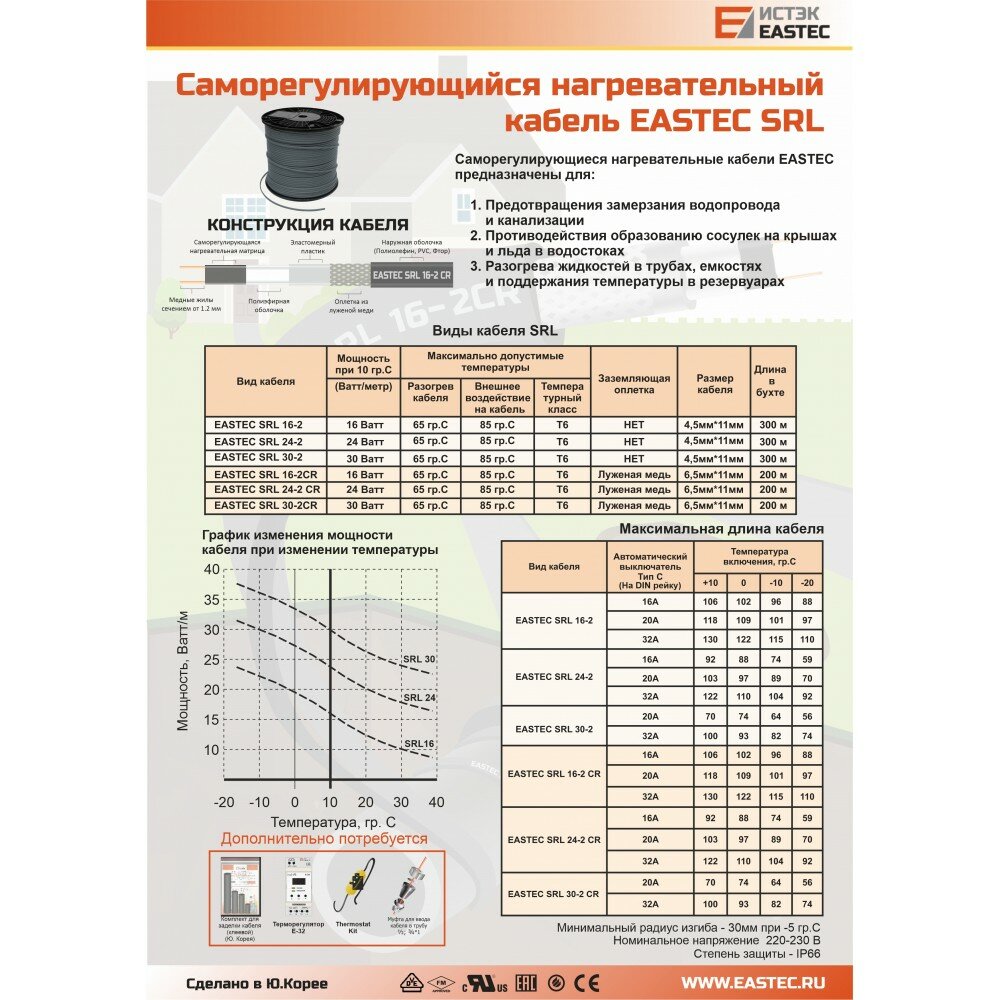 Греющий кабель SRL 16-2 самрег для обогрева труб, 16 Вт Eastec 300 м - фотография № 12