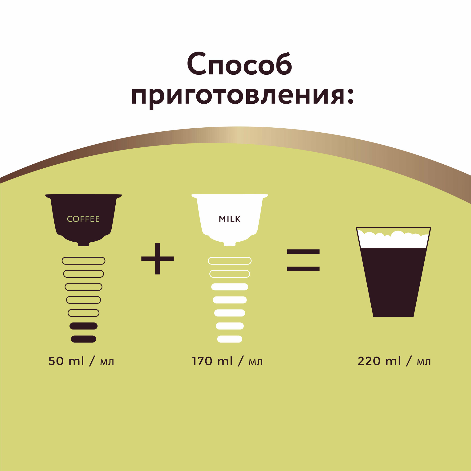 Кофе в капсулах LEBO Dolce Gusto LATTE MACCHIATO 172 г (16 капсул) - фотография № 3