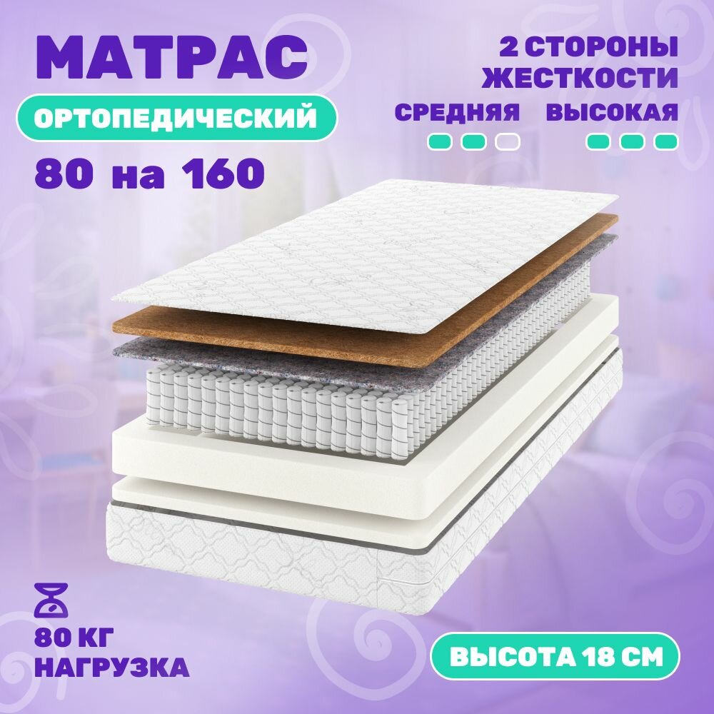 Матрас Капризун Mix Hard Plus, ортопедический, с независимыми пружинами, съемный, белый, 160х80х18 см
