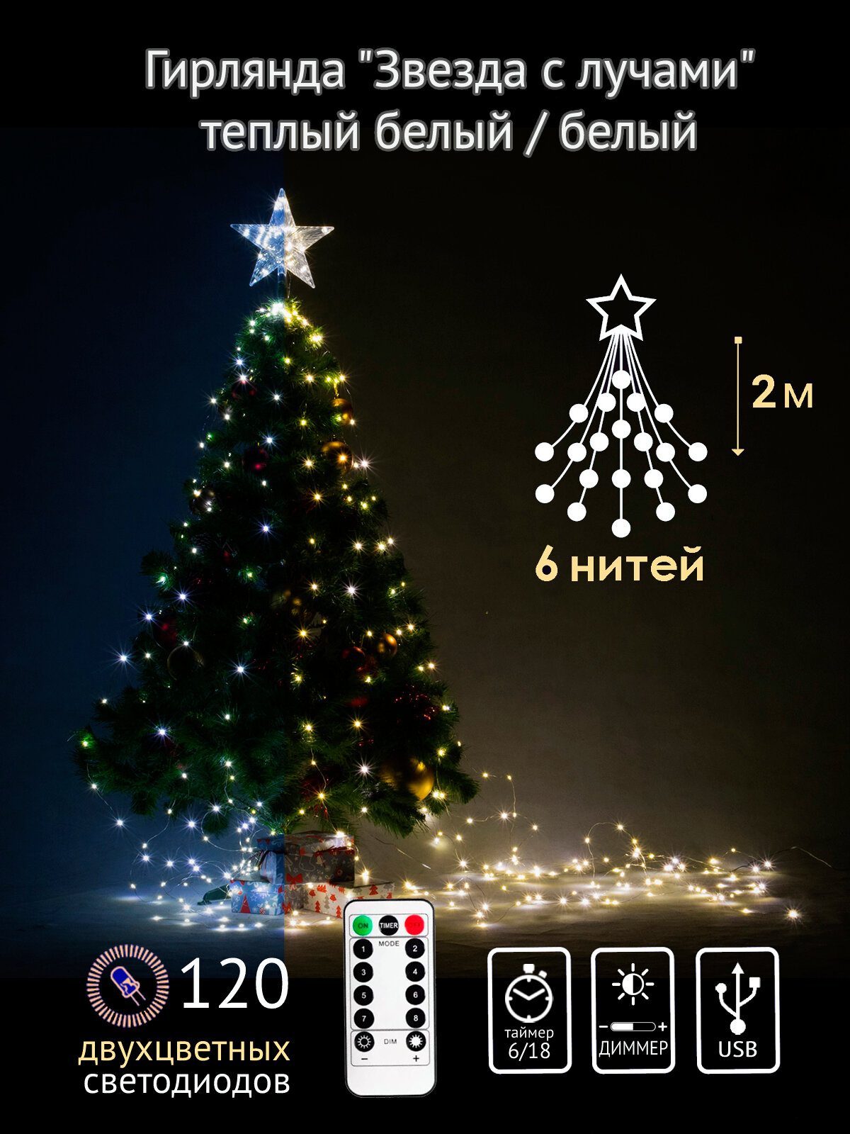 Гирлянда 