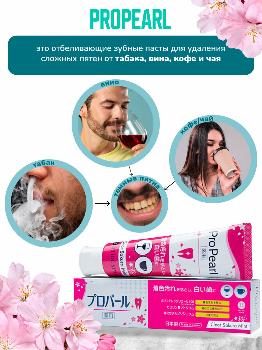 Японская отбеливающая зубная паста NIPPON ZETTOC ProPearl без фтора для сакура-мята, 100 г — фото 1