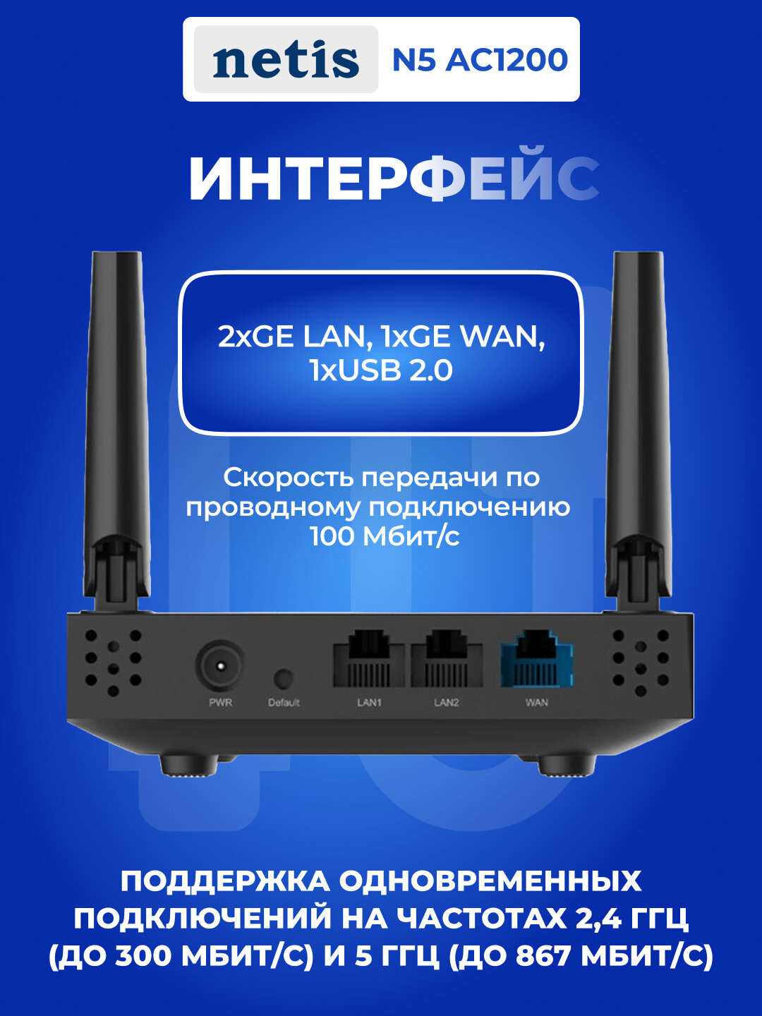 Маршрутизатор Netis N5 AC1200, 2xFE LAN, 1xFE WAN, 1xUSB 2.0 3G/4G, 4x внешние антенны — фото 1