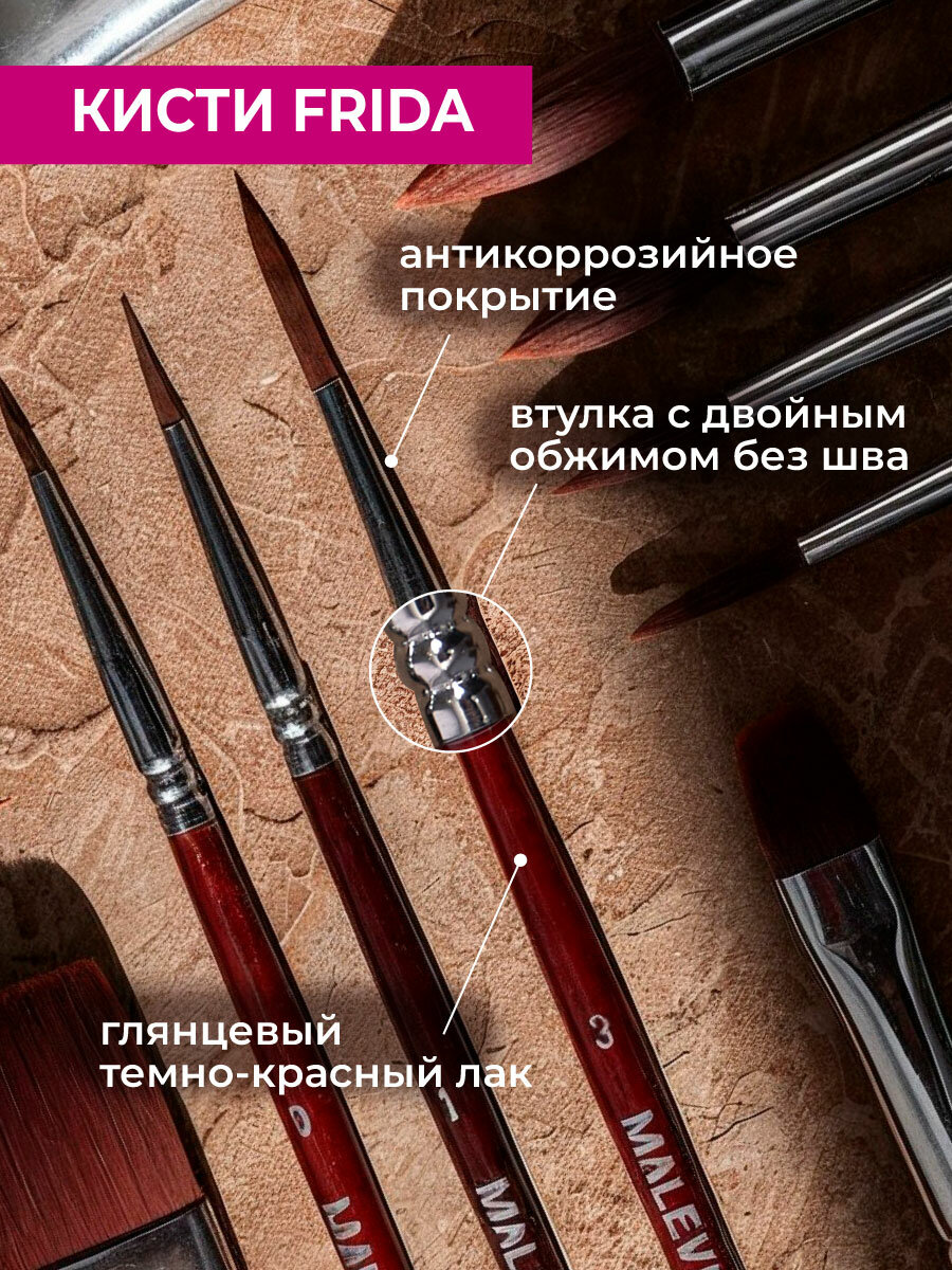 Набор кистей для рисования Малевичъ Frida, комплект кистей 10 шт — фото 1