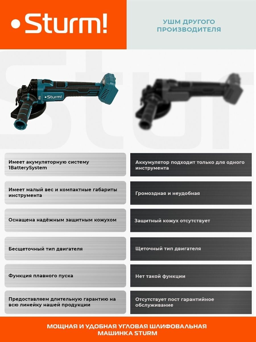 Углошлифовальная машина аккумуляторная Sturm CAG1812BL Аккумуляторная УШМ, болгарка безщ, 18 В, плавн пуск, без ЗУ/АКБ! - фотография № 18