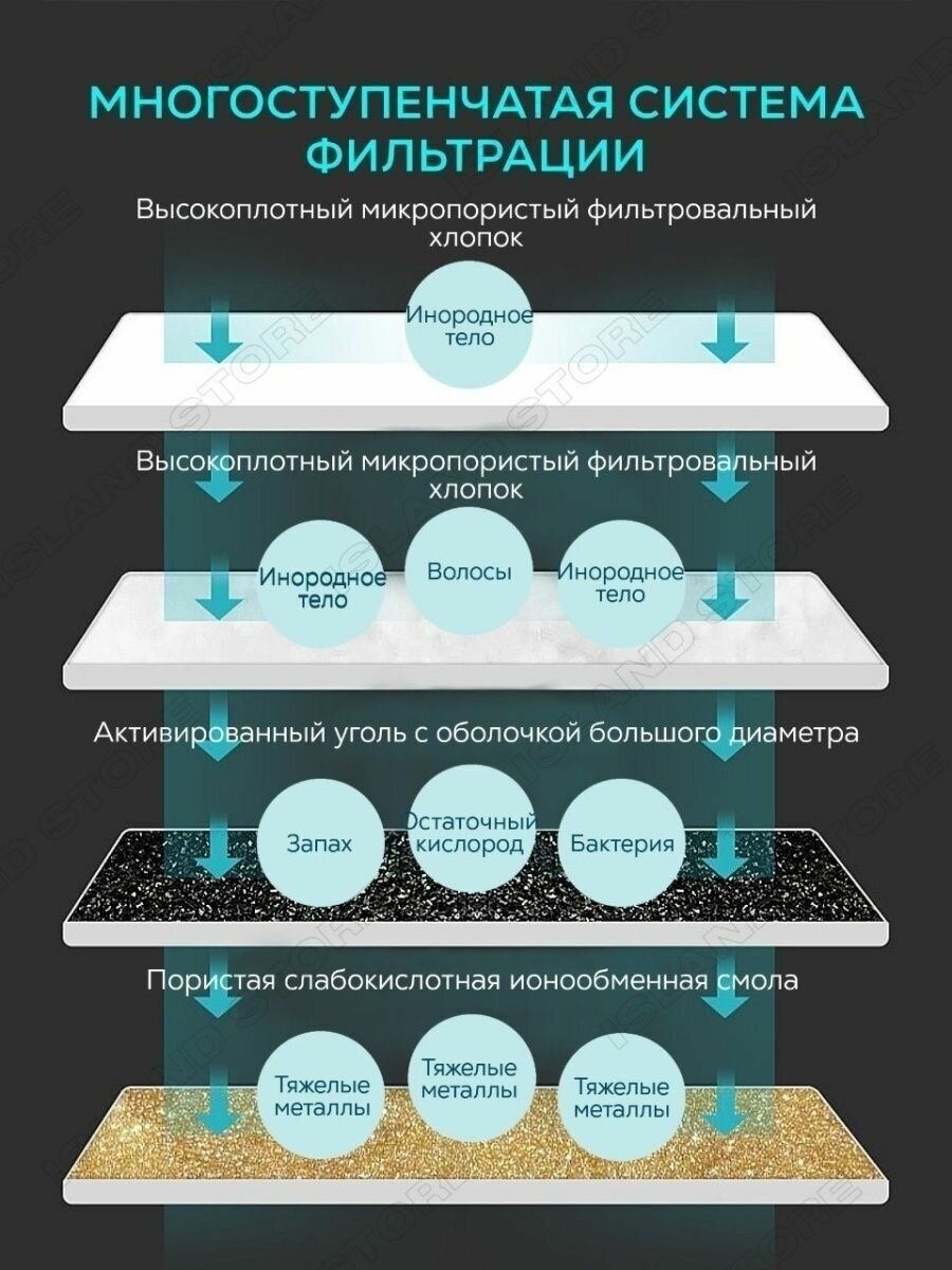 Автоматическая поилка для животных питьевой фонтан для кошек - фотография № 7