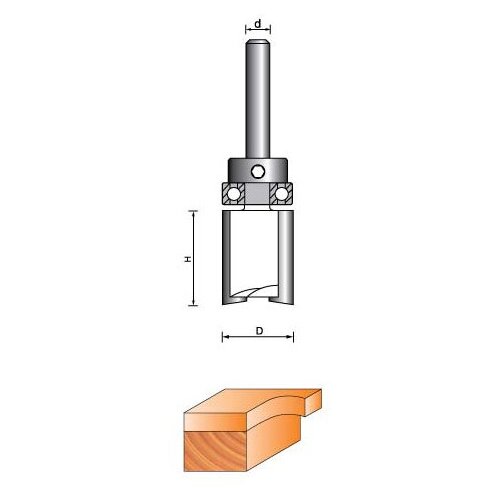 Фреза Globus 1021 D16h40 кромочная прямая фреза globus 1021 z6 d21 н50 d12