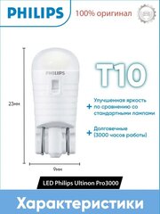 Светодиодные лампы W5W Philips Ultinon LED 6000k 11961ULWX2 купить