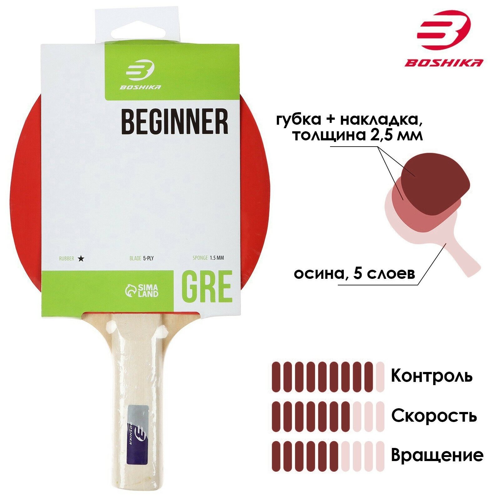 Ракетка для настольного тениса BOSHIKA "Beginner 1", для любителей, накладка 1,5 мм, прямая ручка
