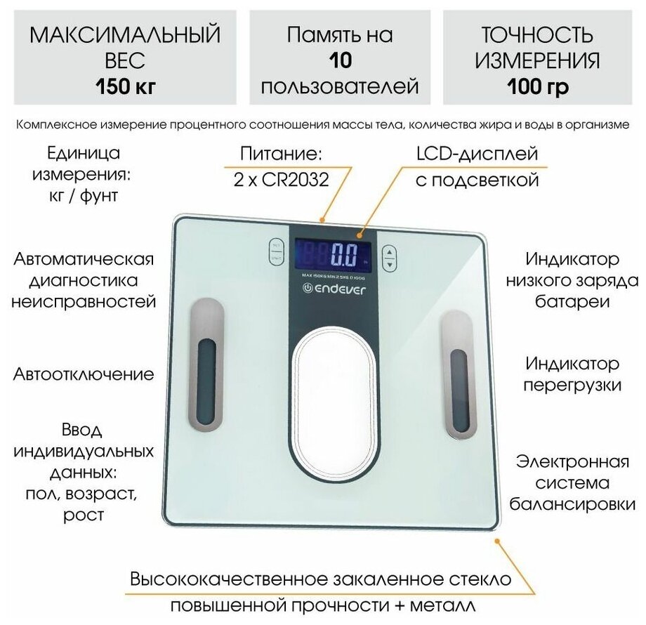 Весы Endever Aurora-553 - фотография № 16