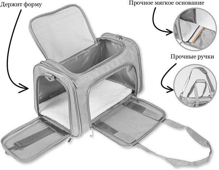 Сумка переноска для животных/ Для кошек / Для собак мелких и средних пород, для машины, для самолета. Размер: S - фотография № 2