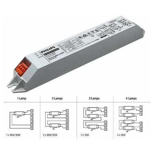 ЭПРА Philips 4х18 и 2х36 Электронный Бласт Т8 электронный дроссель 2х36 вт etl236 2x36w эпра для люминесцентных ламп т8 36вт