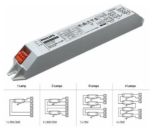 ЭПРА Philips 4х18, 2х36 EB-Ci1-2